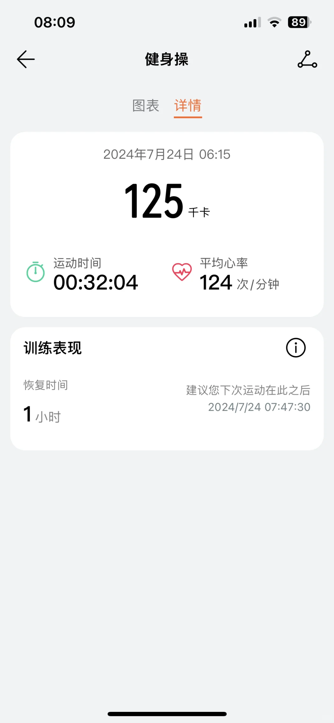 帕梅拉内啡肽➕旁若无人！30分钟125卡！