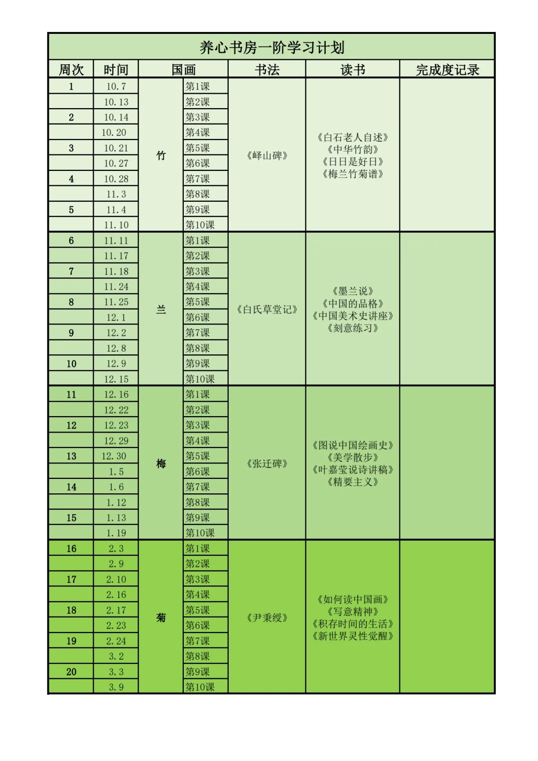 梅花画法要点合集