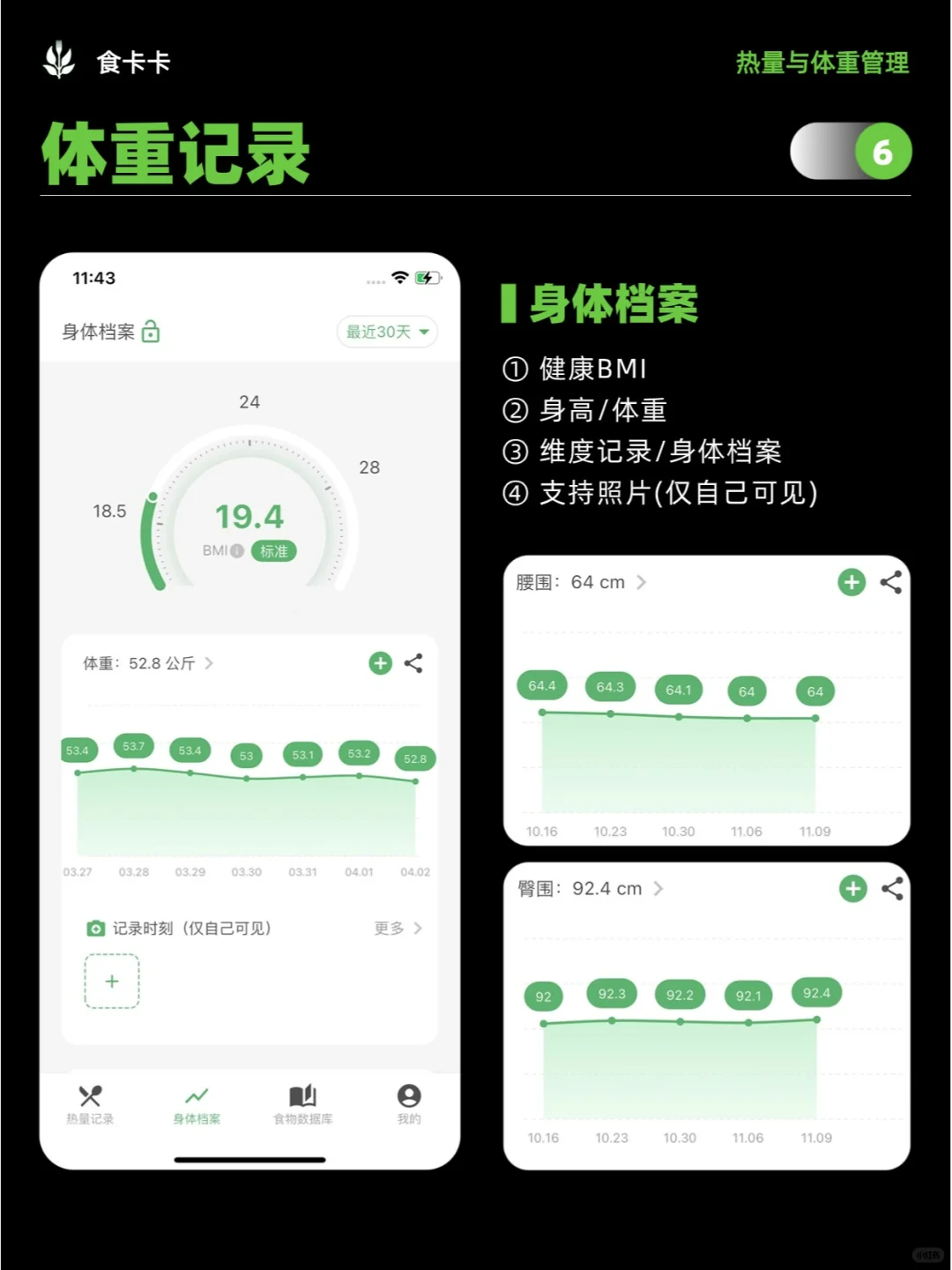 53:热量计算APP|完美适配体重管理‼️