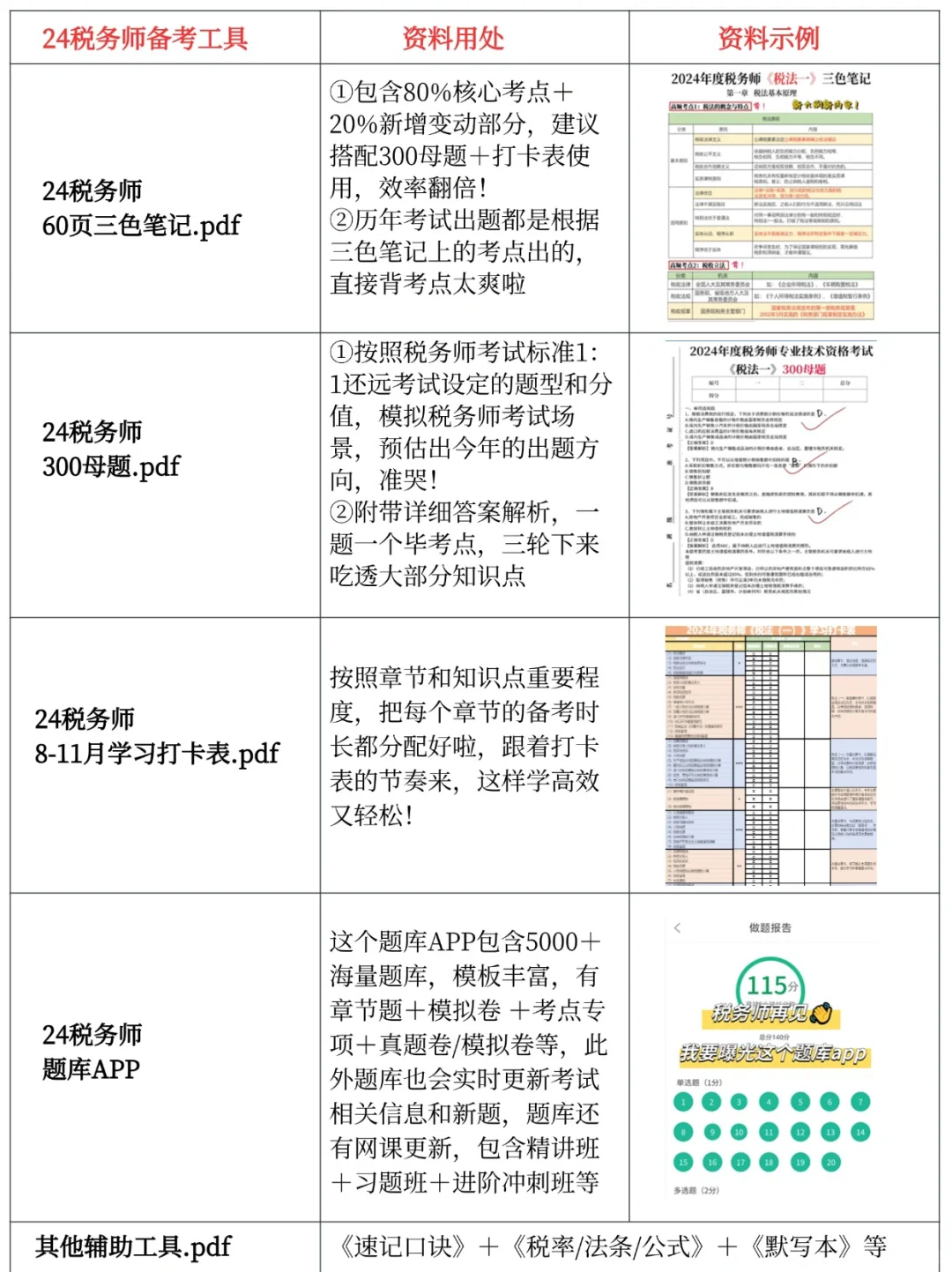 24税务师复习计划完整版（从8月开始）