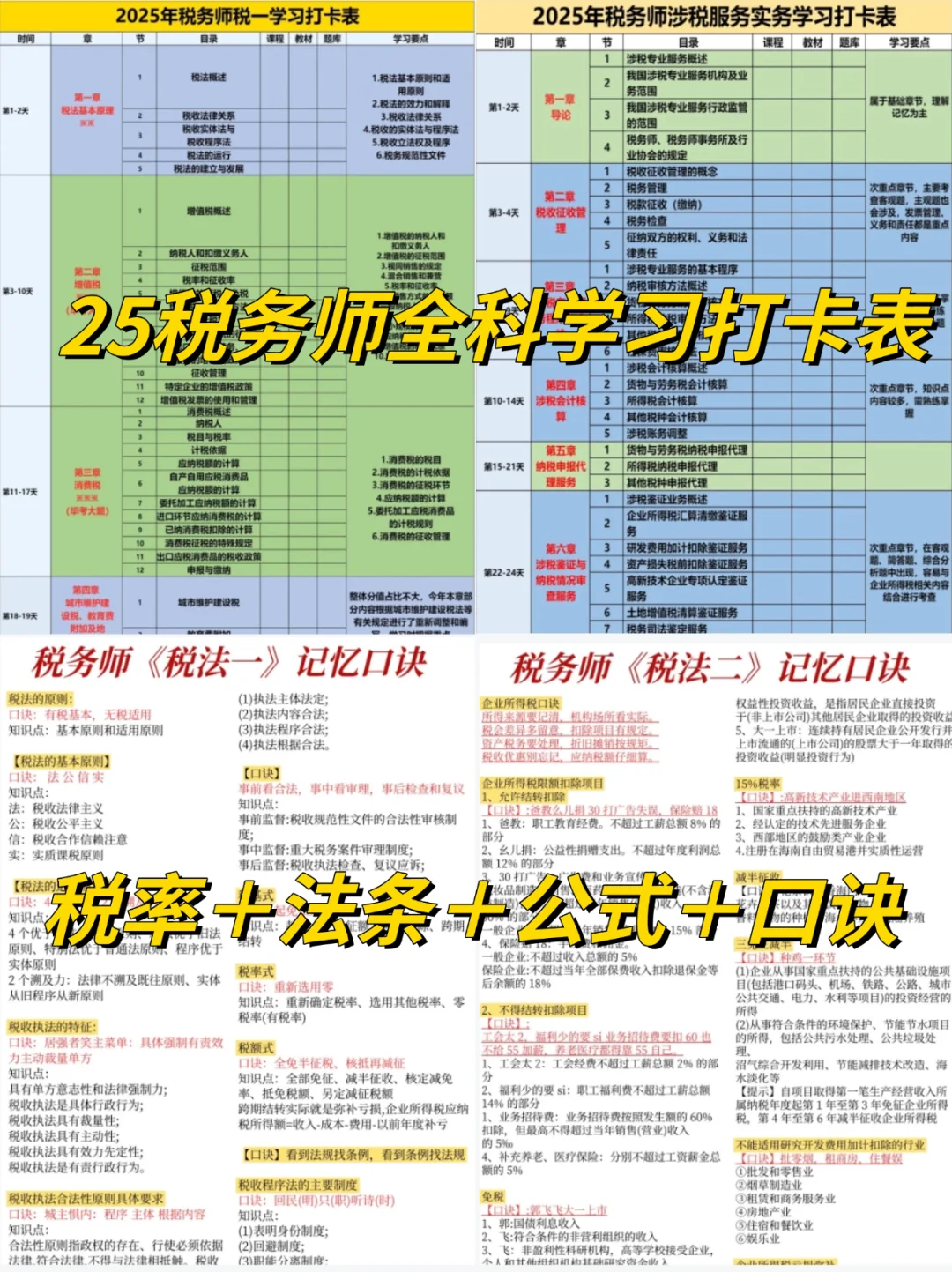 25税务师！给大家普及一下1年过5科的绝招