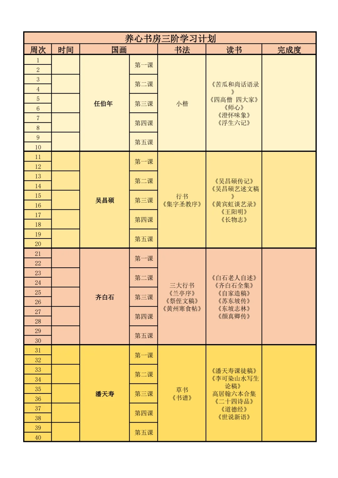 梅花画法要点合集