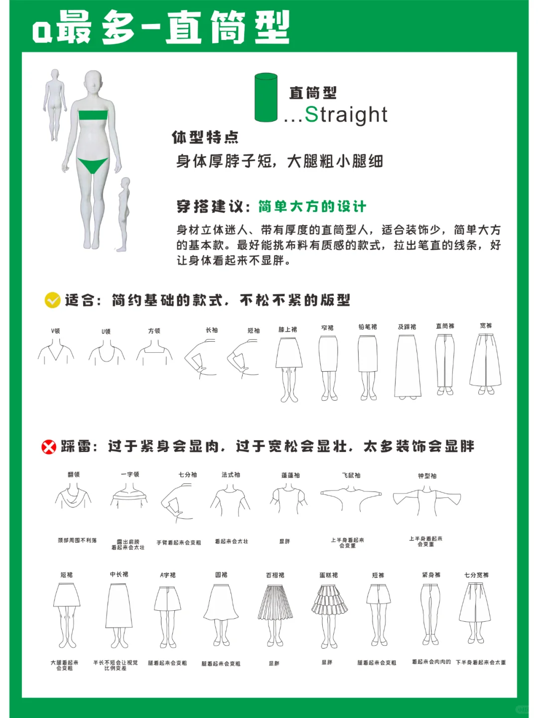 不同身材穿衣法则 日本超火三大骨骼穿搭术