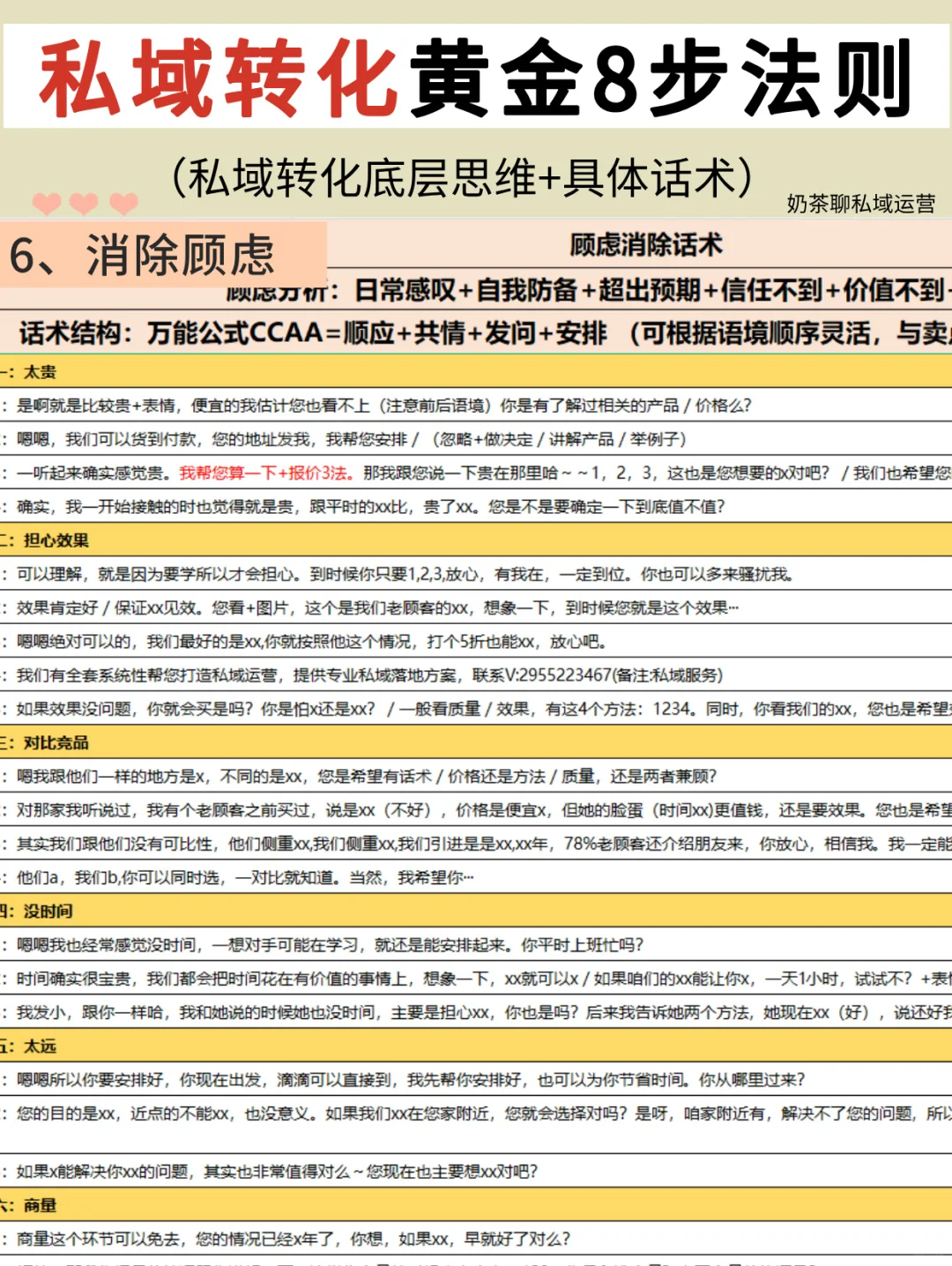 ?私域成交黄金八步法|销冠爆单秘诀‼️