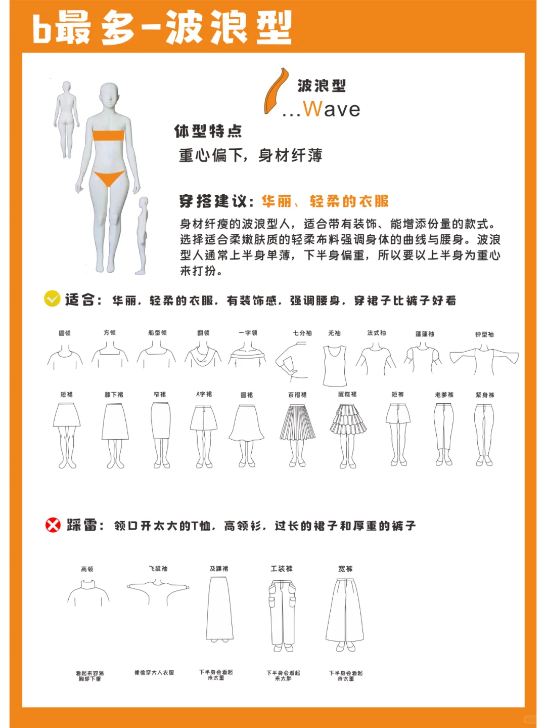 不同身材穿衣法则 日本超火三大骨骼穿搭术