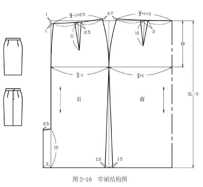 制版窄裙（包臀裙）