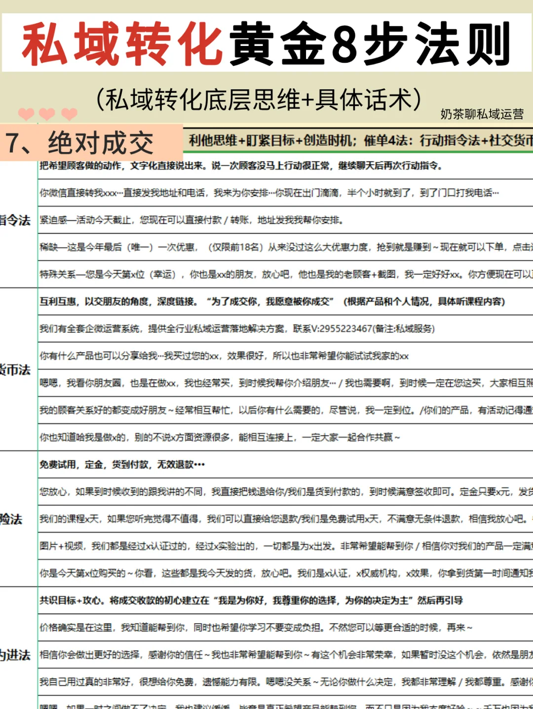 ?私域成交黄金八步法|销冠爆单秘诀‼️