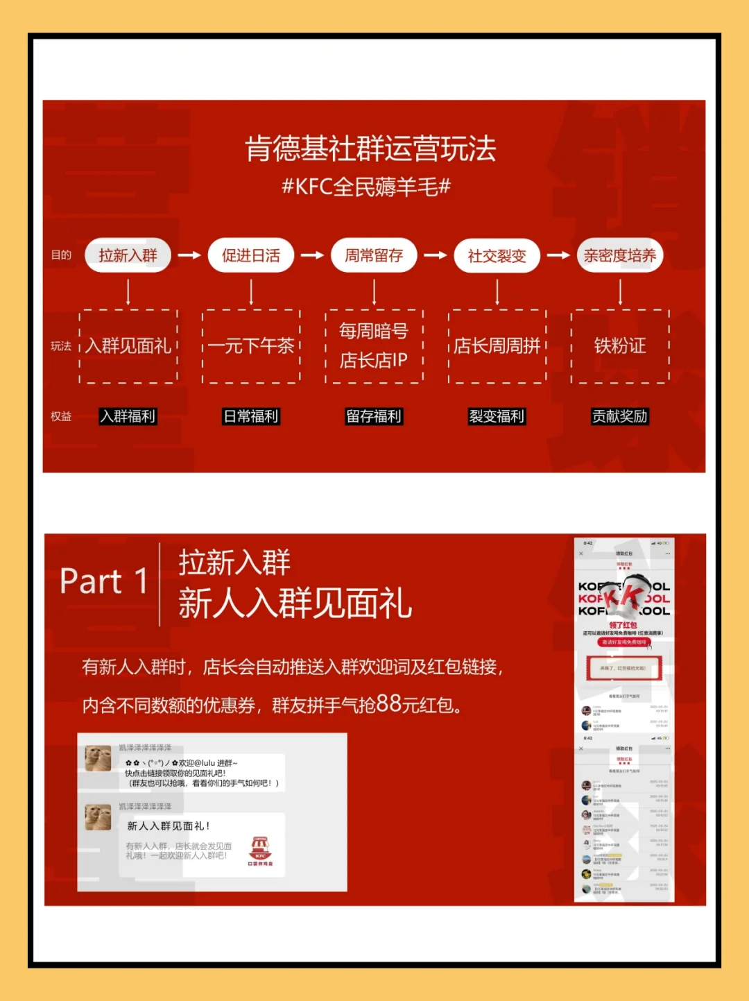 肯德基社群运营方法公开，自己可以直接用‼