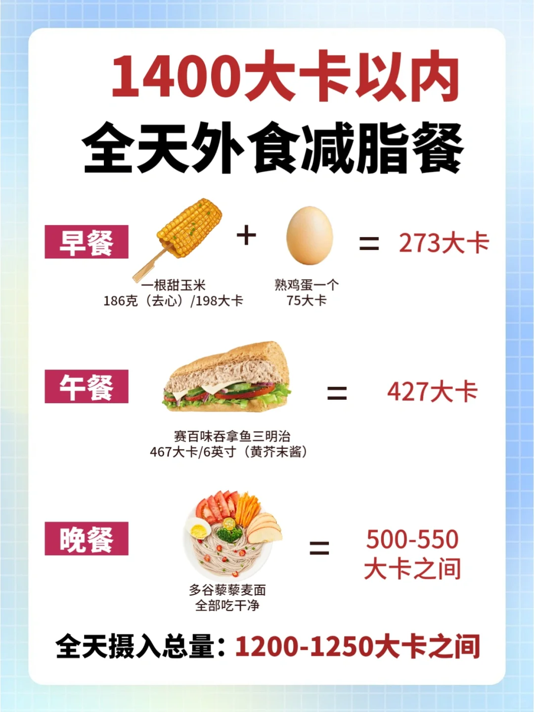 减脂期必备食谱?不用节食也能瘦瘦瘦‼️