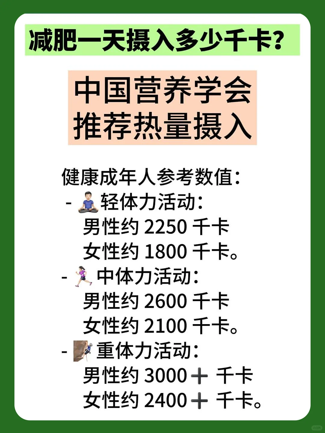 减肥一天摄入多少大卡？附一日三餐减脂食谱