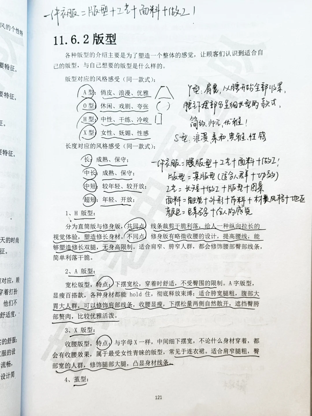 服装人熬夜必背服装要素全知识点❗️提升认知