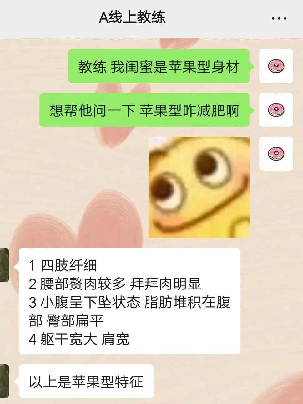 我悟了，原来苹果型身材要这样瘦啊……