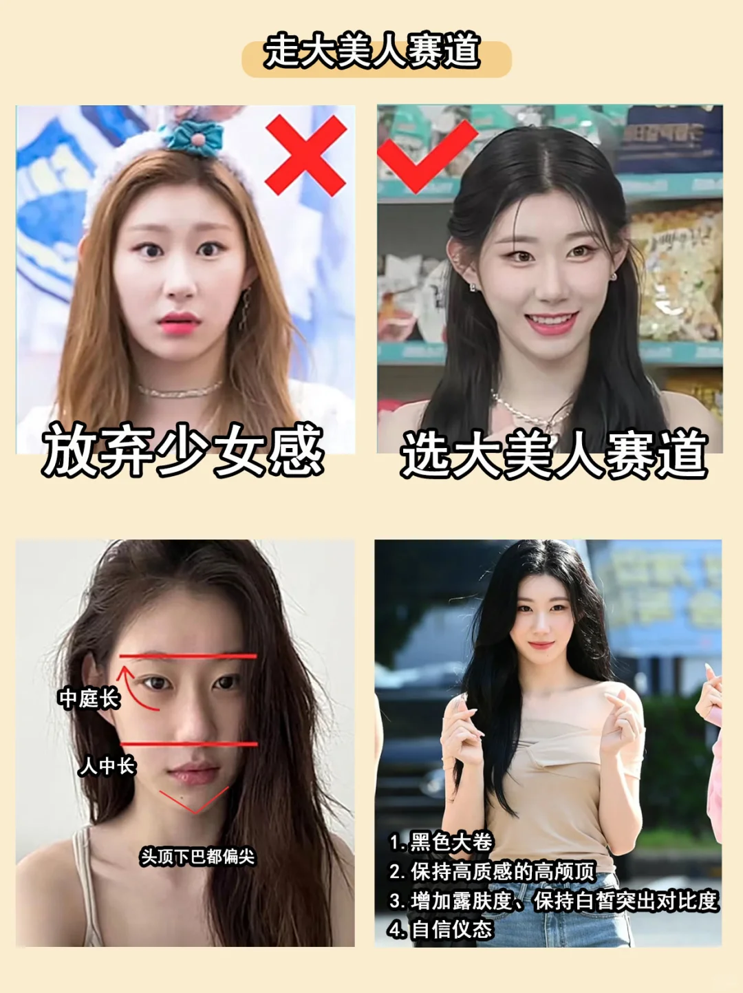 李彩领|普通人➡明星脸的变美逆袭思路