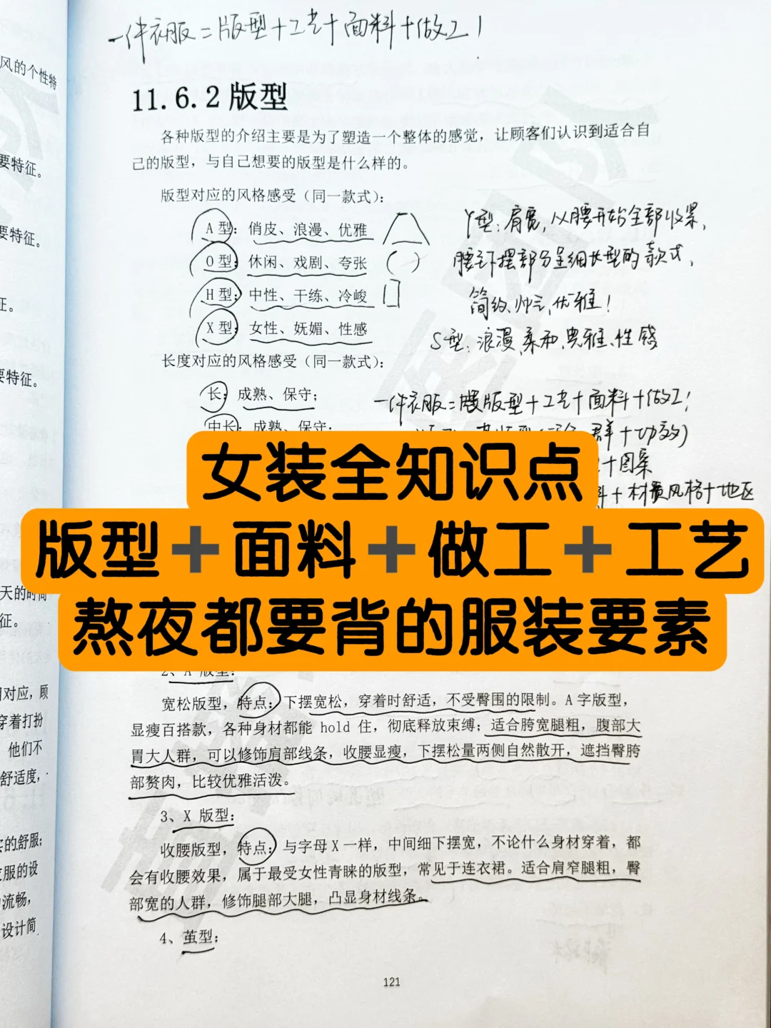 服装人熬夜必背服装要素全知识点❗️提升认知