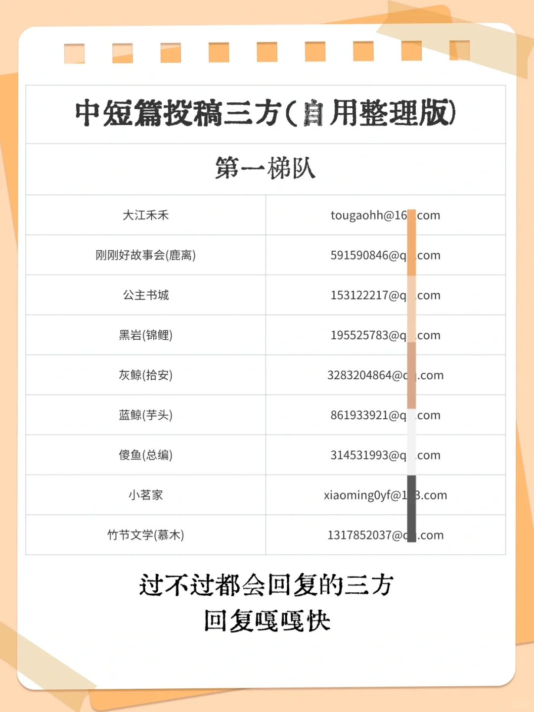 短篇小说投稿三方过不过必回主打一个不冷落