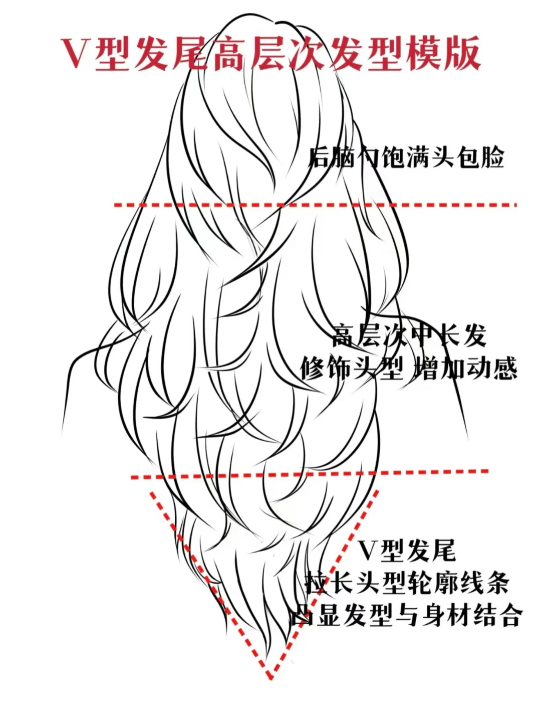 安全下车！想剪露丝高层次的郑州姐妹看过来