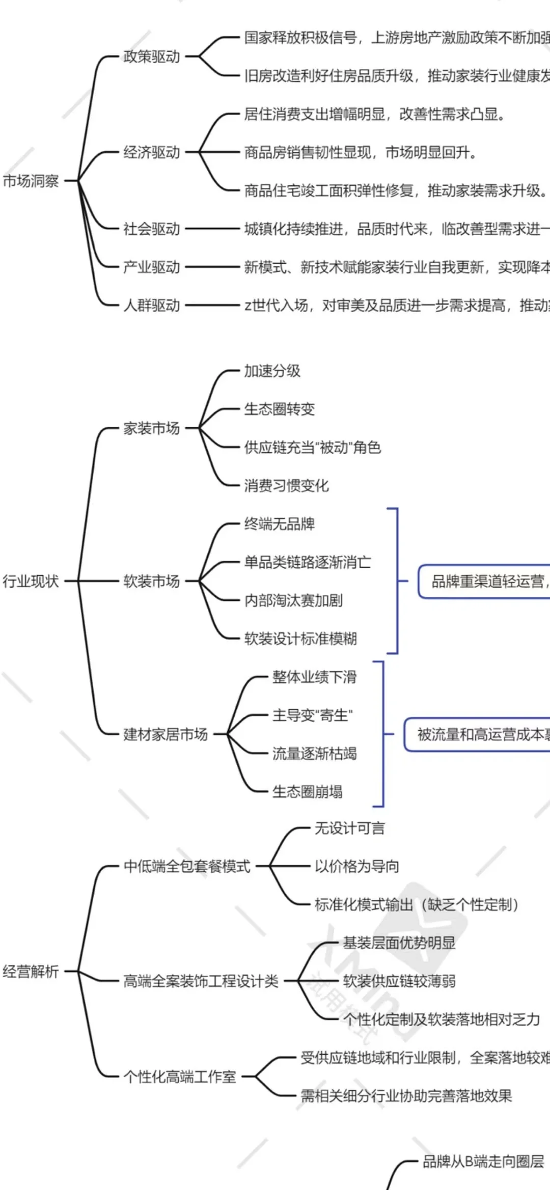 一眨眼36了，还是两手空空无儿无女。