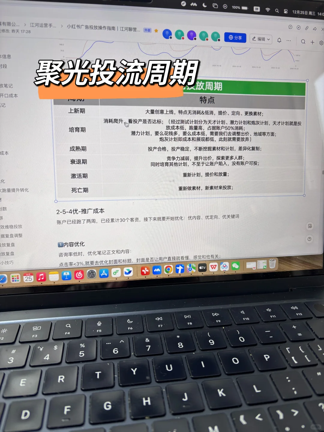 我整理小红书聚光投流指南卖了500份了！！