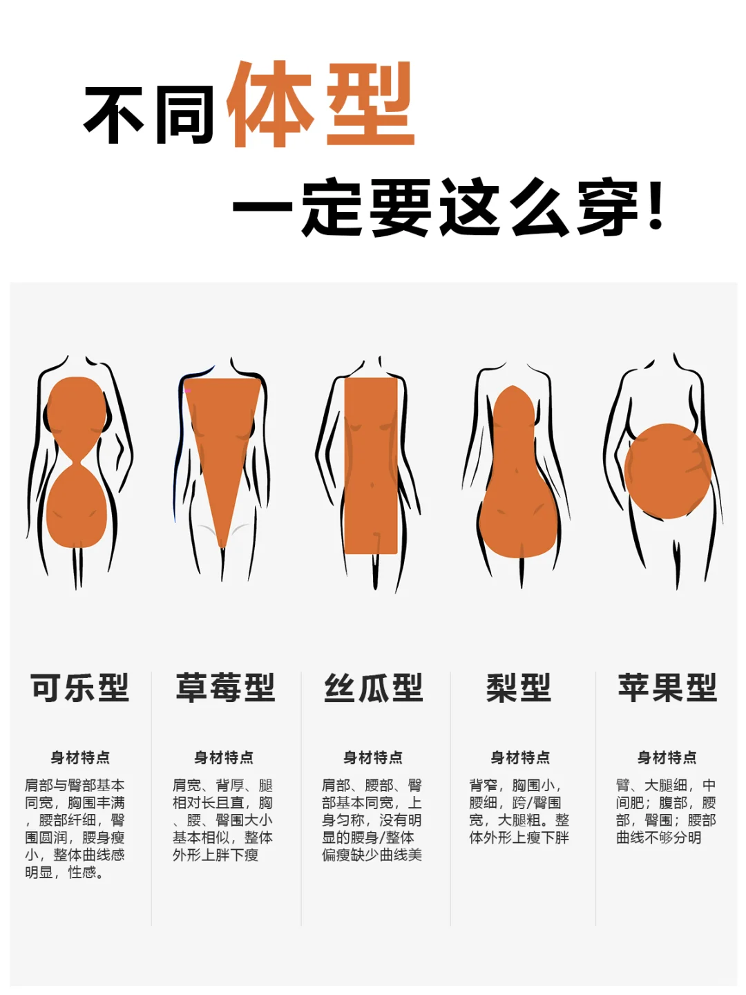 5种不同身材女生的穿搭公式，建议收藏