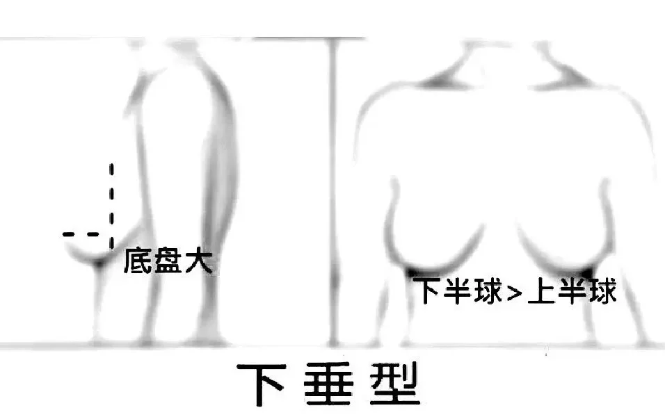 停止摆烂！花1分钟学习选内衣的终极大法！！！