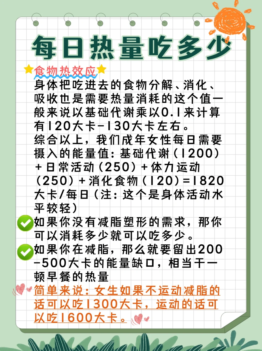 一天到底吃多少才瘦❓点进来看看不就知道啦