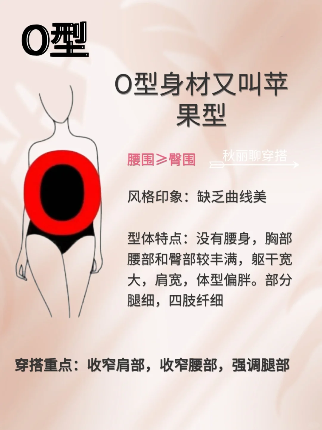 五大身形体型如何穿搭？我来给你解答?