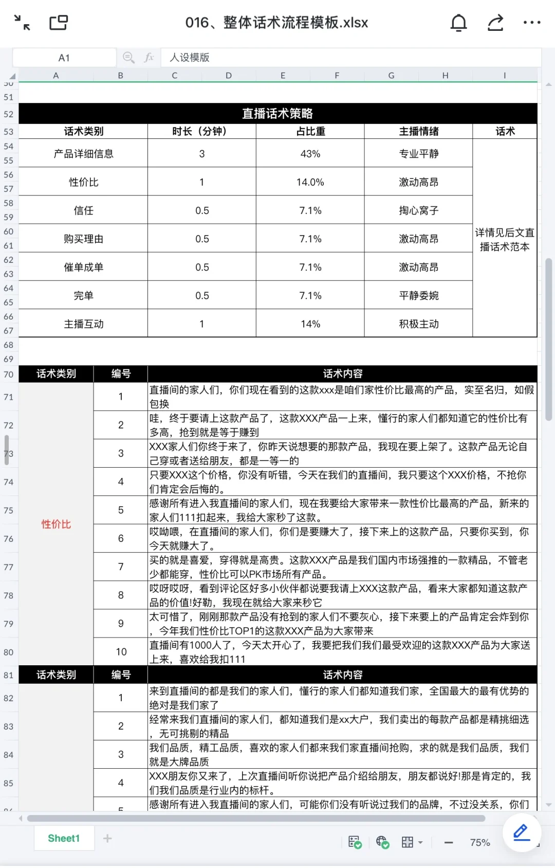 直播带货脚本怎么写？