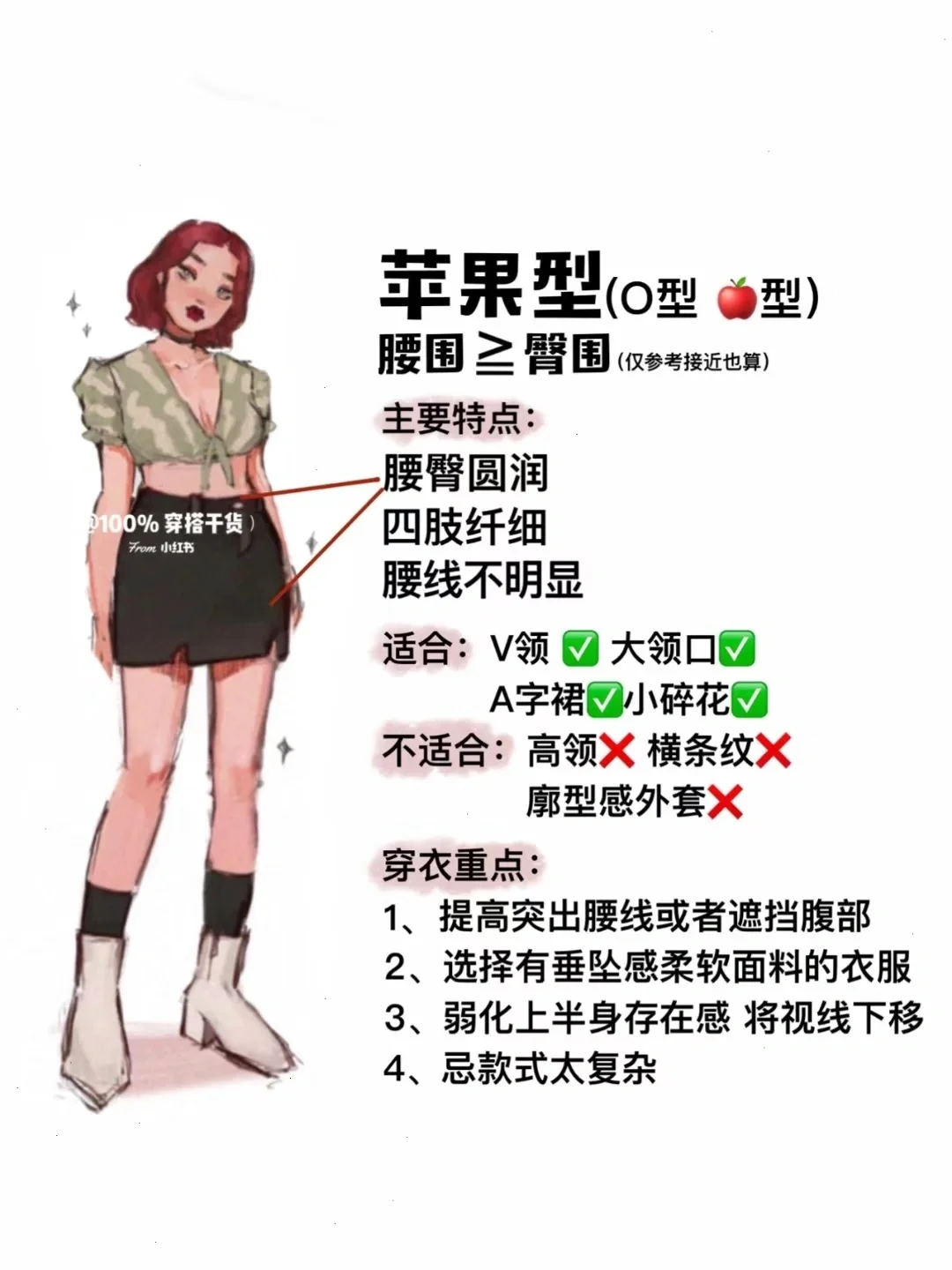 10秒自测你是什么身材！?告别买错衣服！