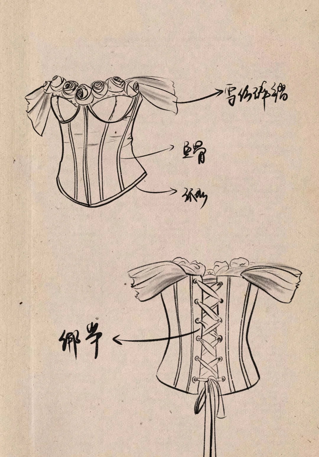 ✏️服装设计师是不是都喜欢画胸衣？