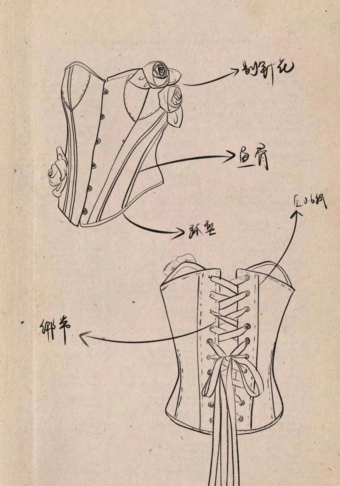 ✏️服装设计师是不是都喜欢画胸衣？