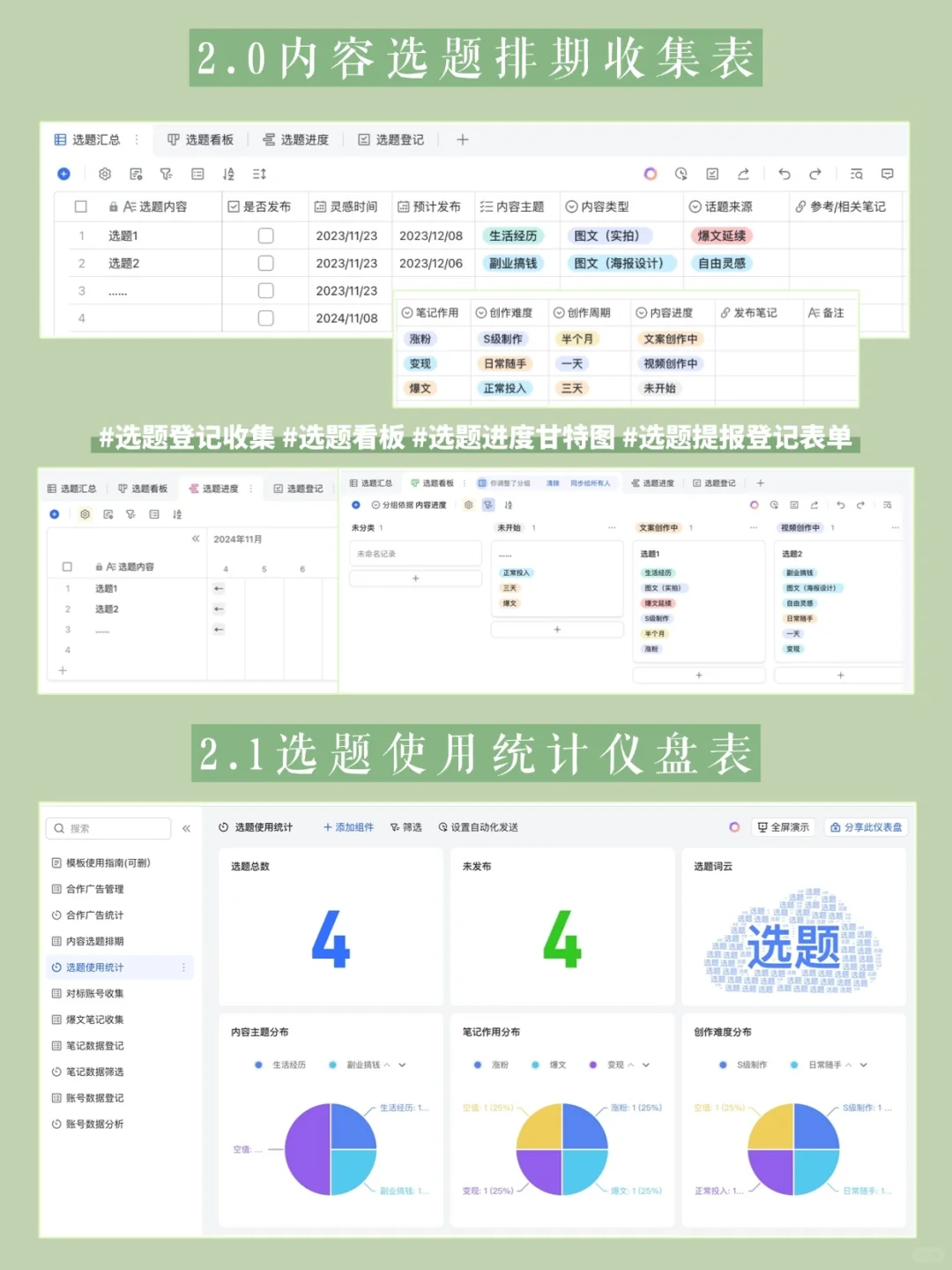 万粉自用｜高阶博主的自媒体管理表2.0升级版