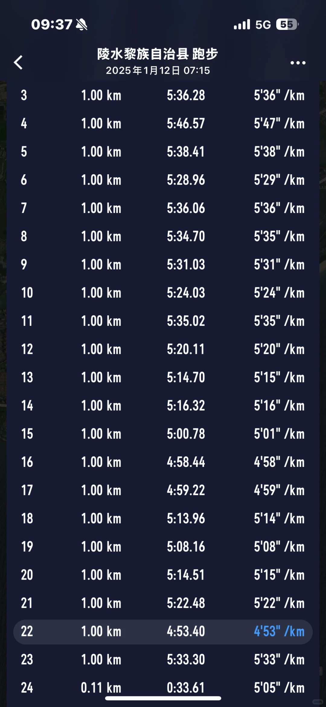 周末LSD 24km✅