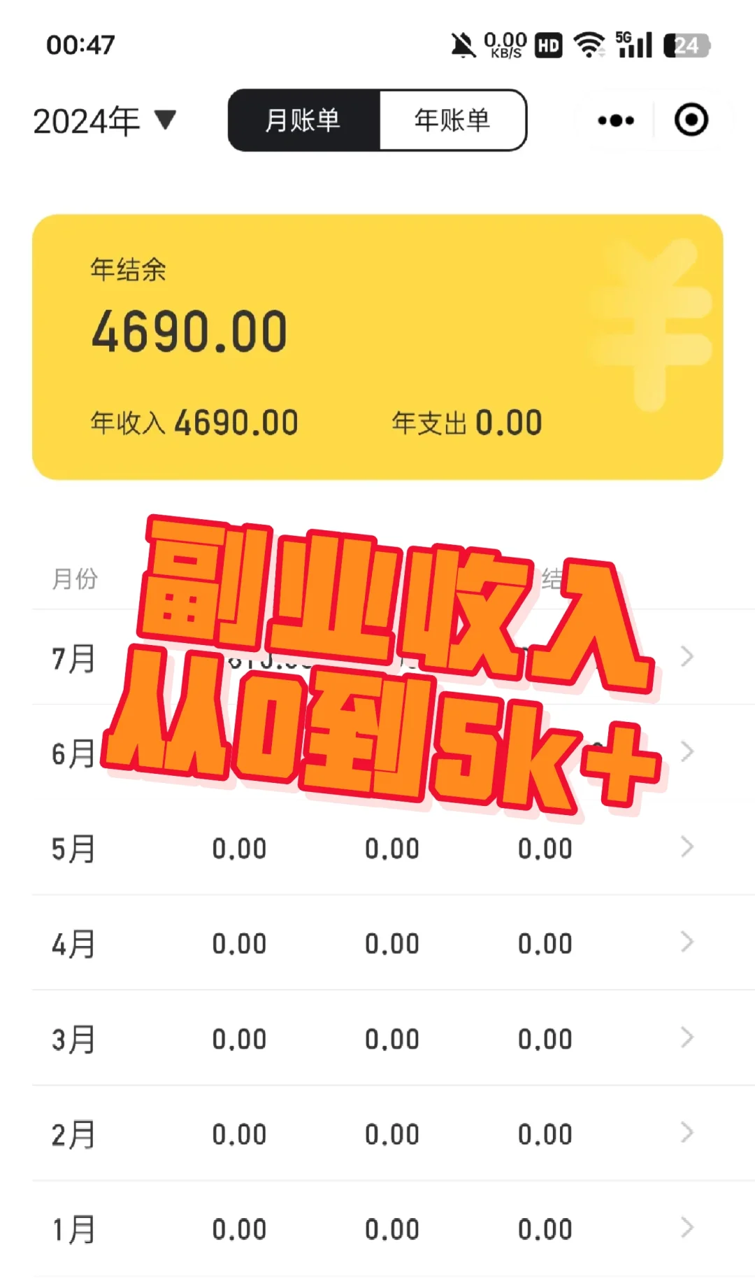 200粉小博主如何副业收入5K?