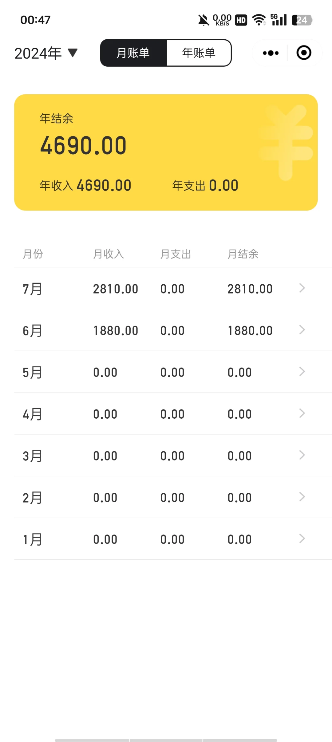 200粉小博主如何副业收入5K?