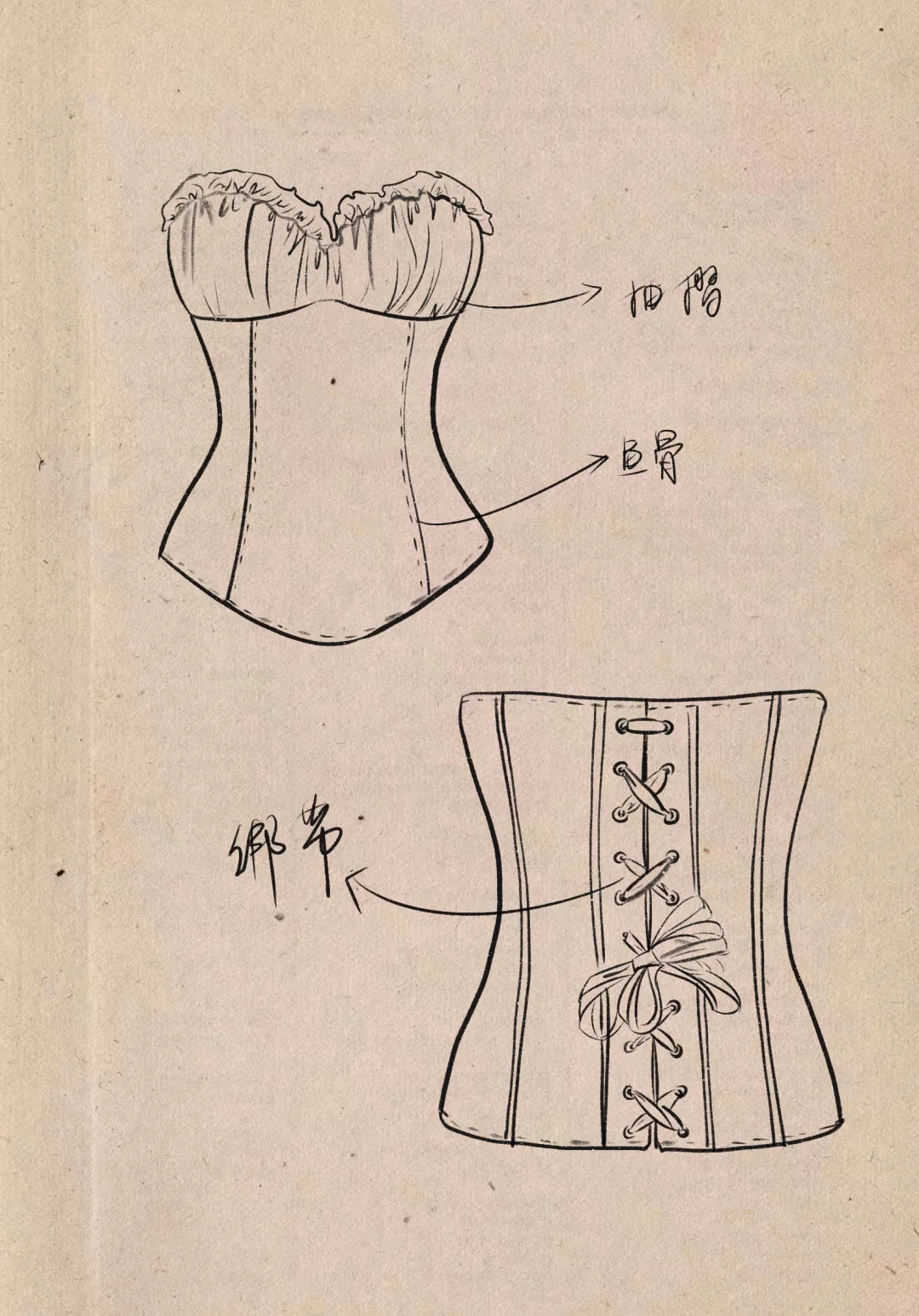 ✏️服装设计师是不是都喜欢画胸衣？