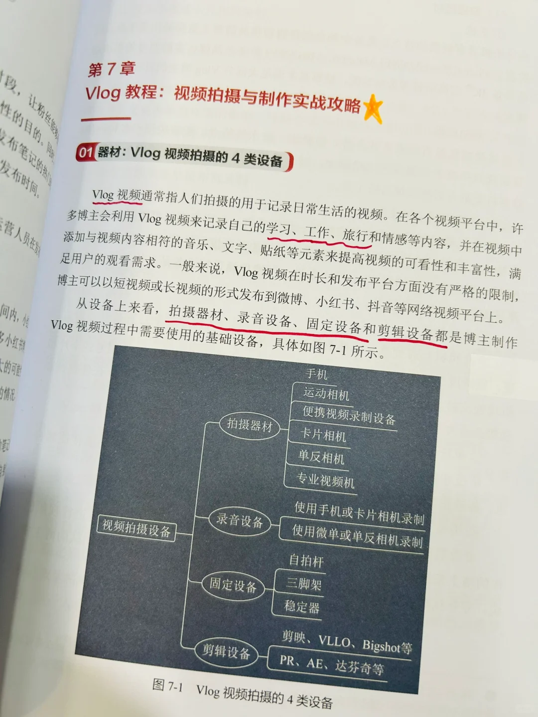 ?小红书变现秘籍！知识变现将是你新出路？?