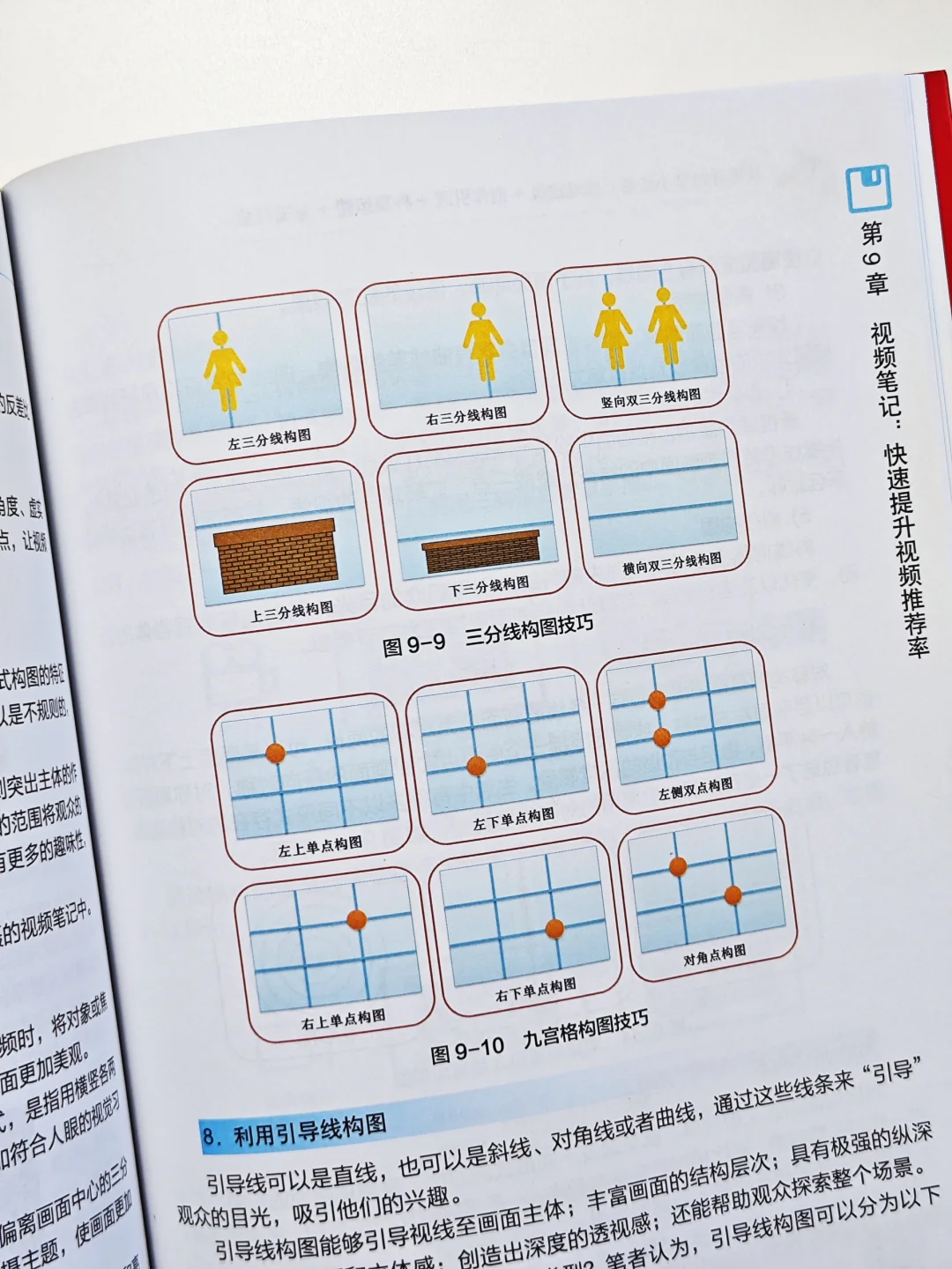 恍然大悟❗小红书的运营要点都讲清楚了