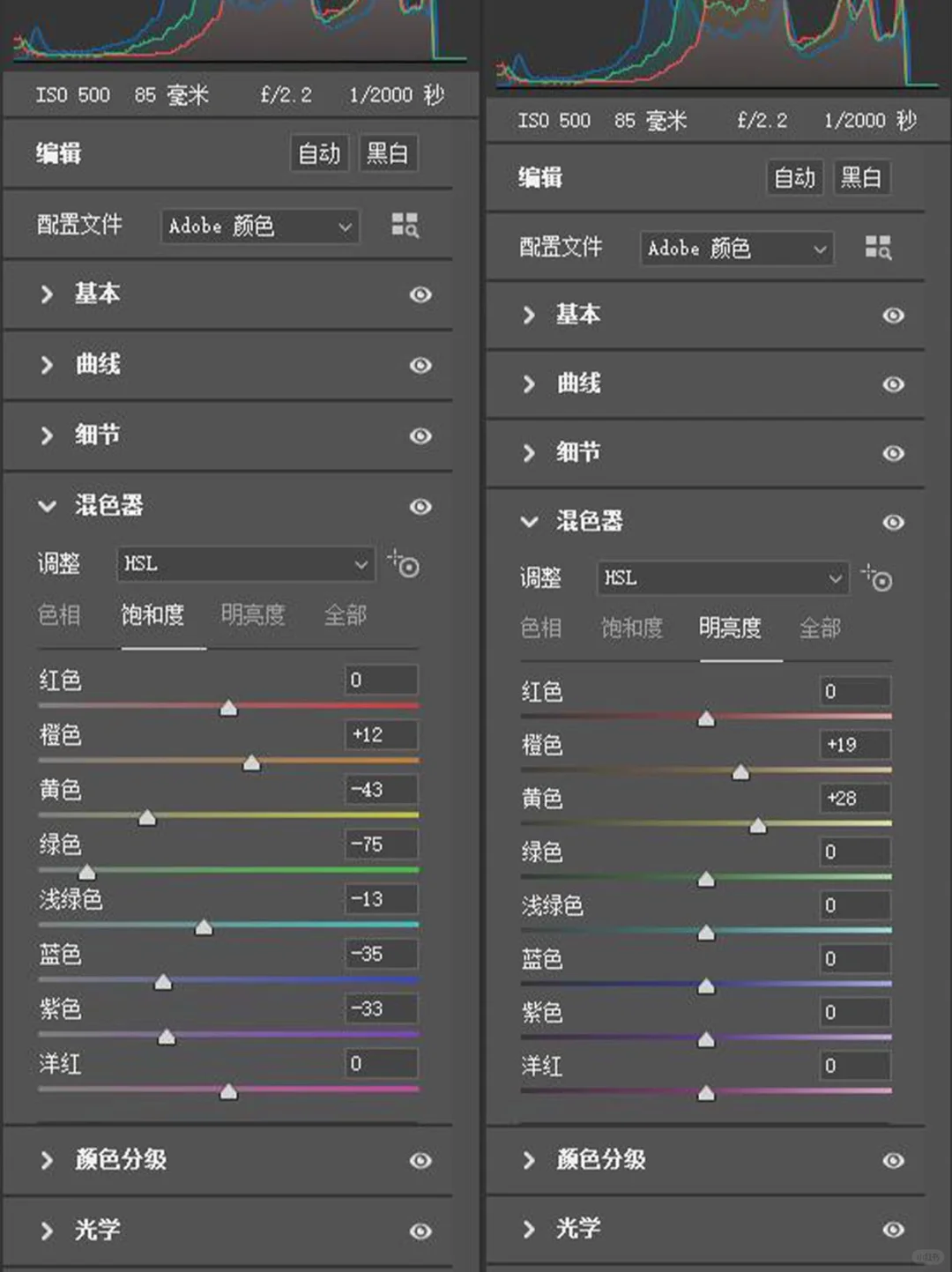 调色教程丨轻柔私房调色思路分享