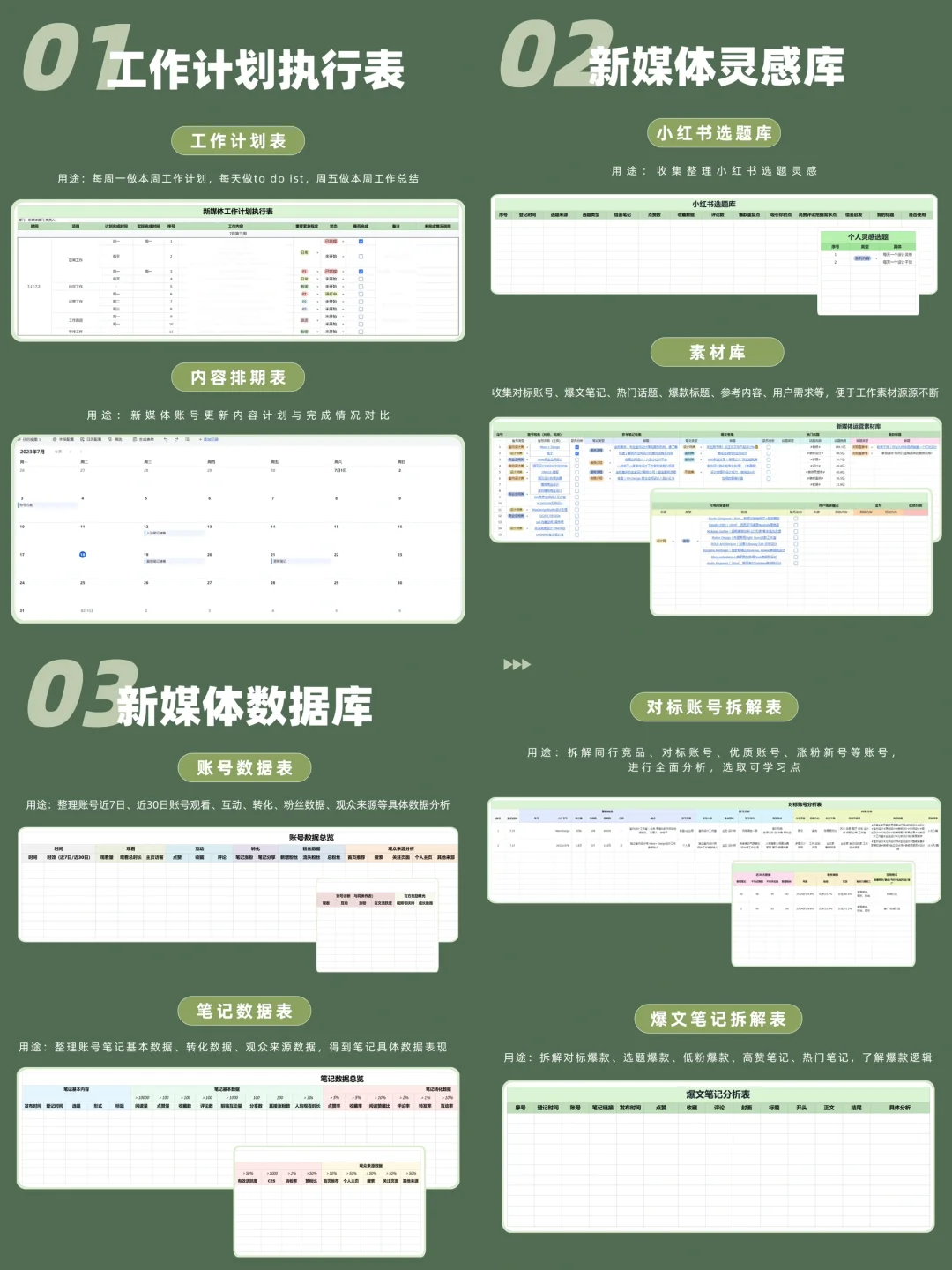 ▪️新媒体运营必备的3大工作表格模板来了‼️