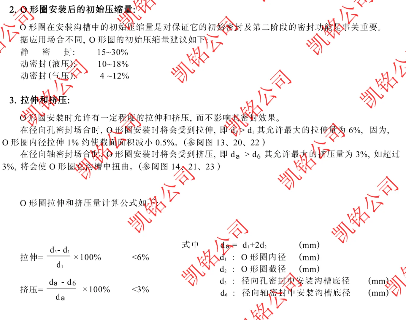 O型圈的设计与选择