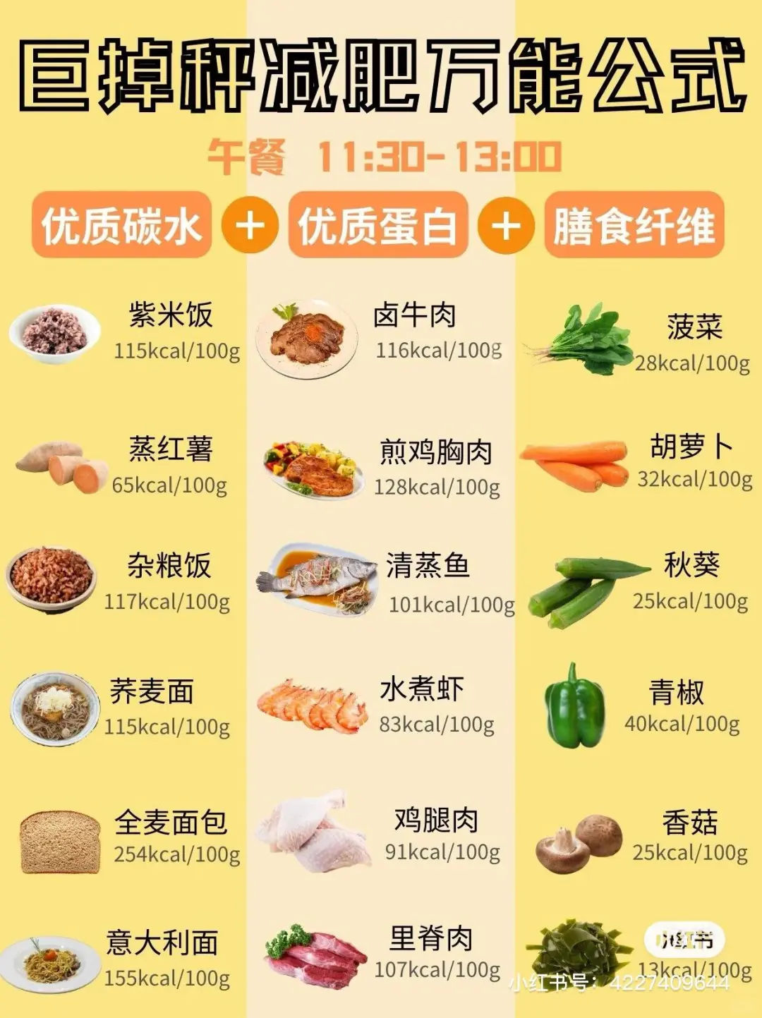 巨掉秤的9种食物，成本低，营养高