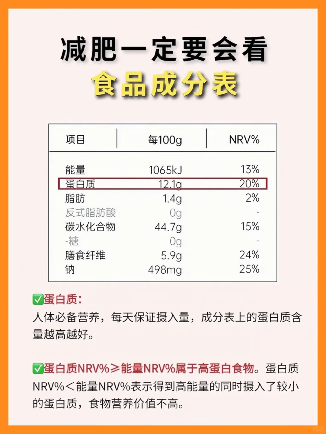 4步看懂成分表?减肥期不求人‼️快学起来‼️