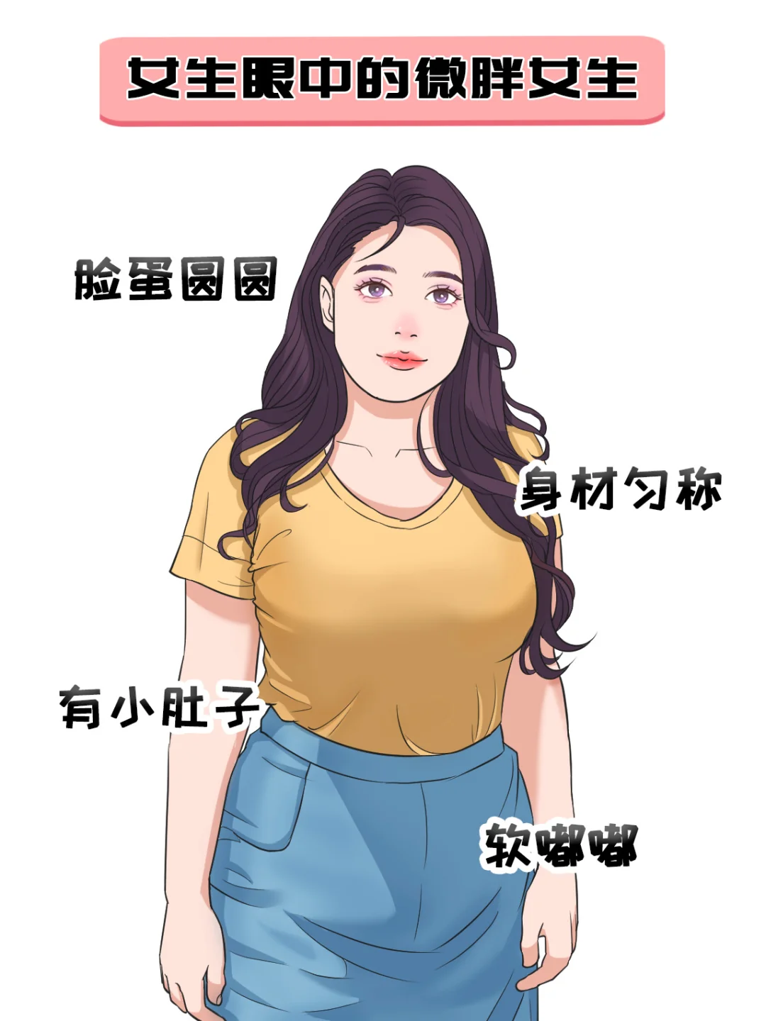 男生眼中的微胖女生VS女生眼中的微胖女生