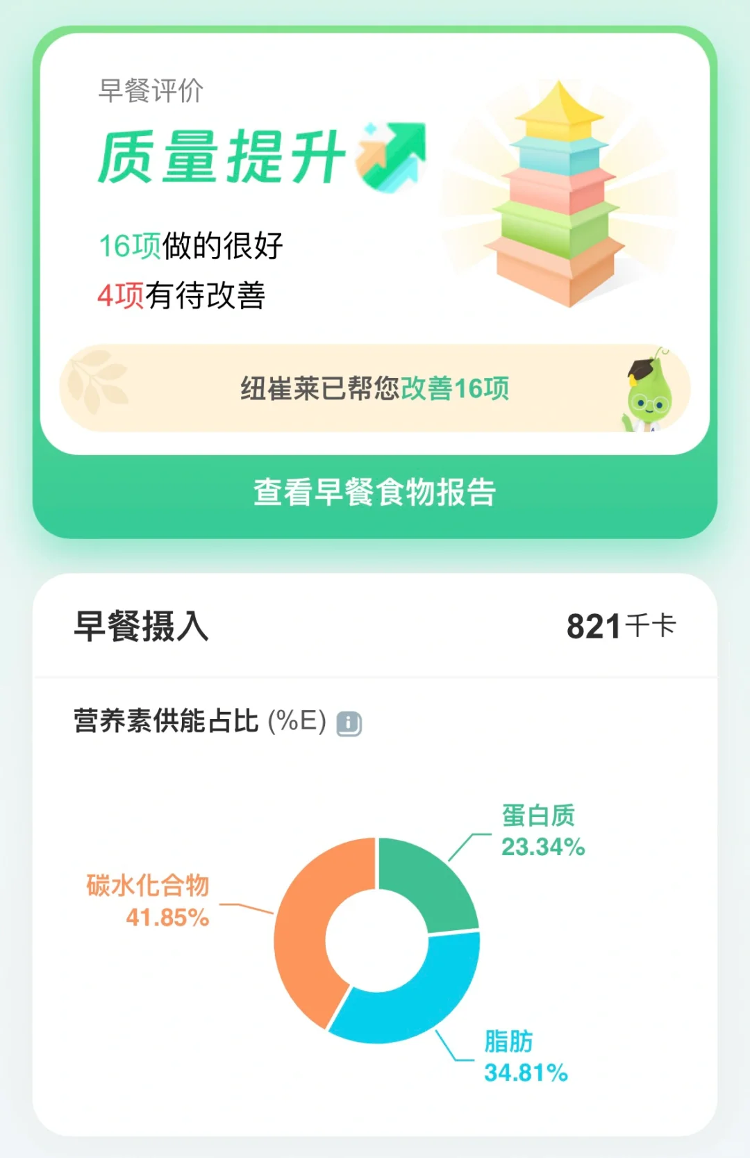 你吃的健康吗？卡路里小姐帮你解读健康三餐