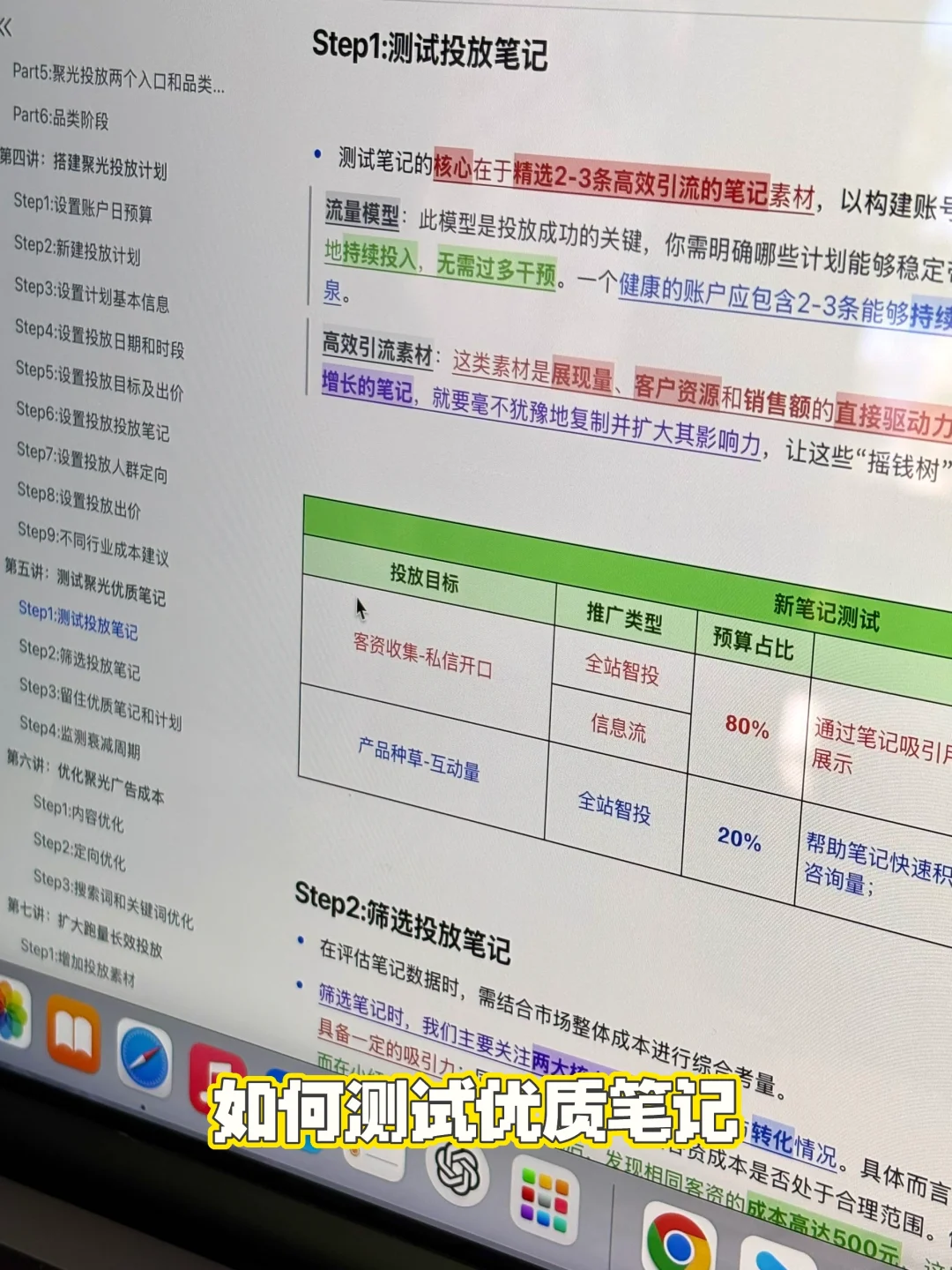 刚入职，被运营总监的聚光投放SOP震撼到