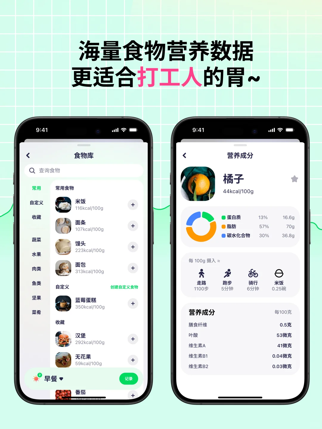 减肥人天菜app！