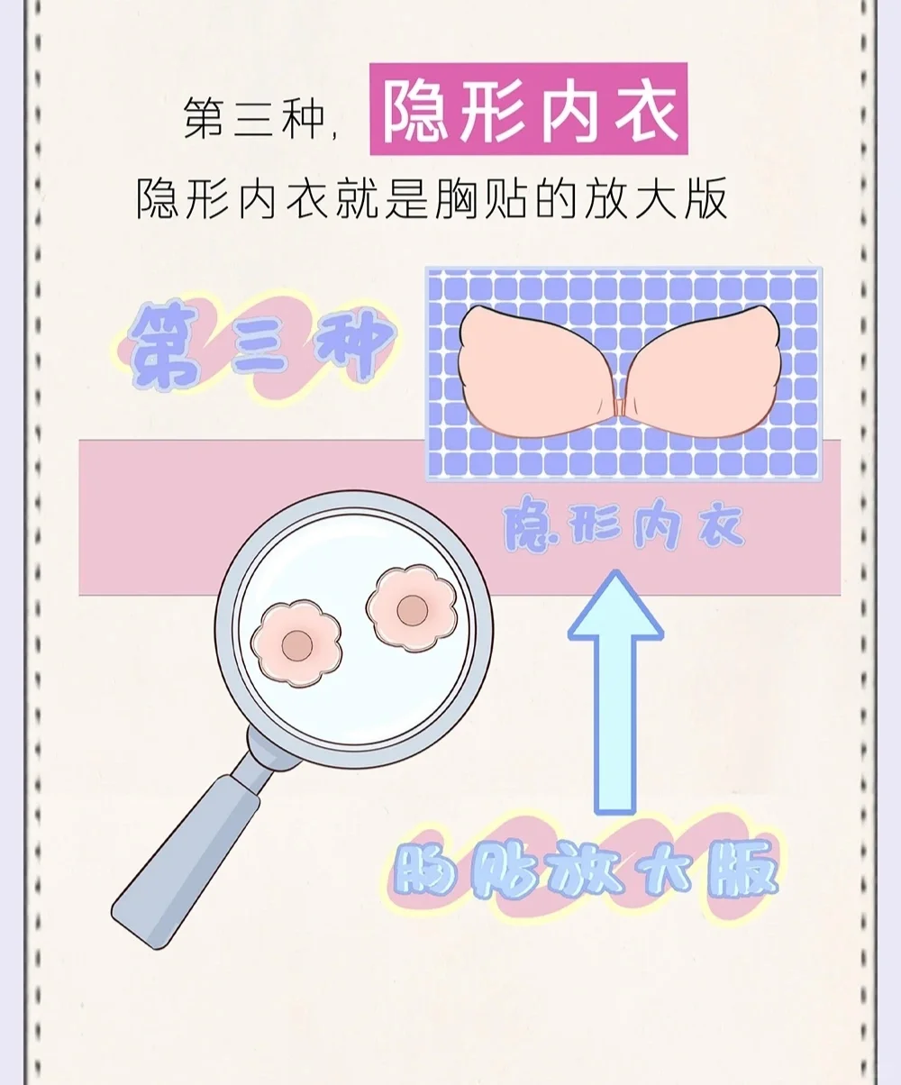 姐妹们看过来，穿吊带如何搭配内衣？