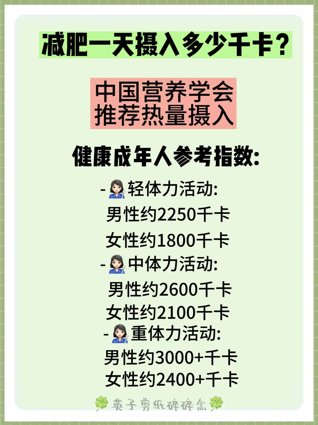 ?减肥每天吃多少大卡❓减脂三餐食谱