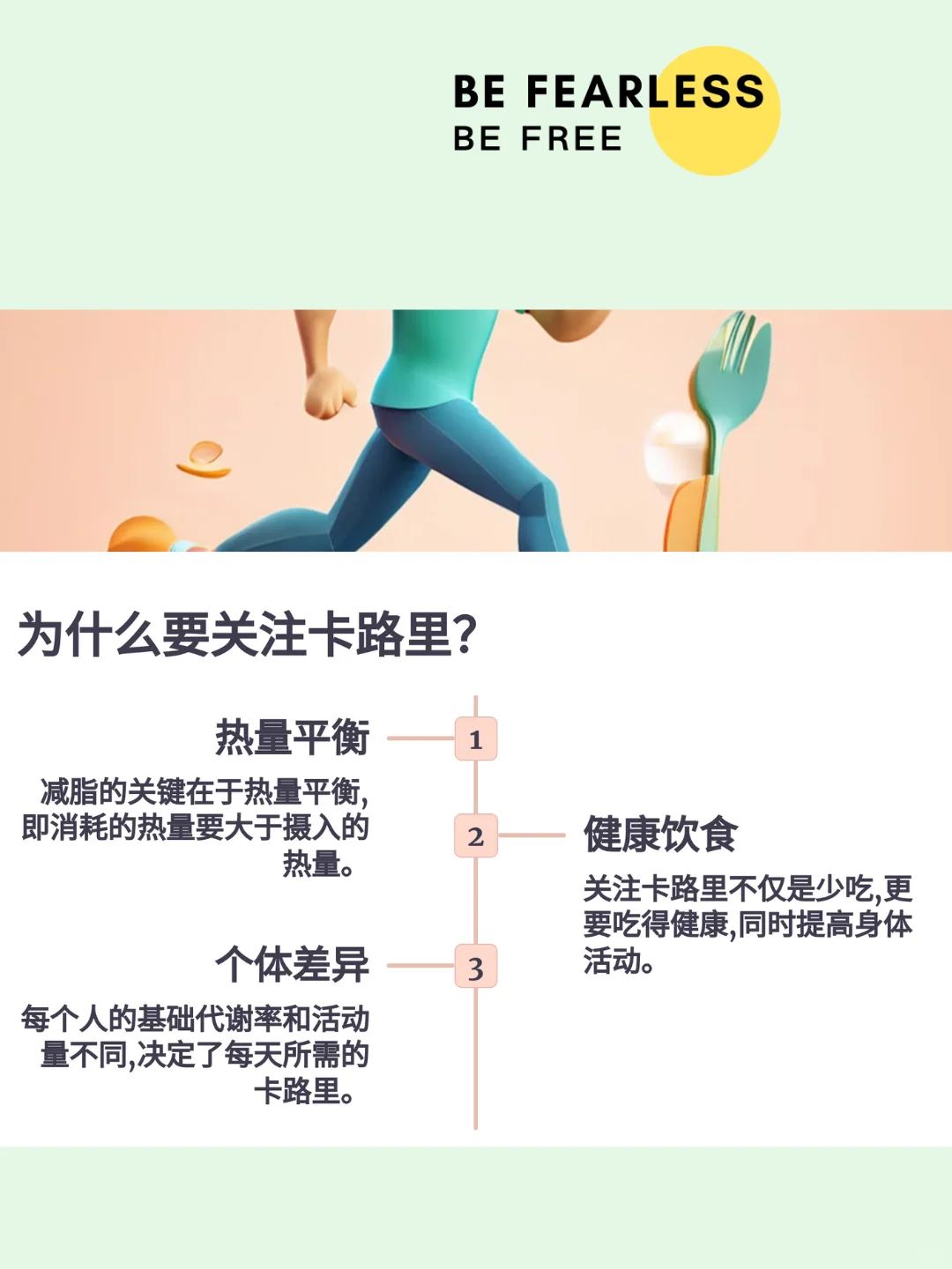 你每天吃的卡路里，真的懂它吗