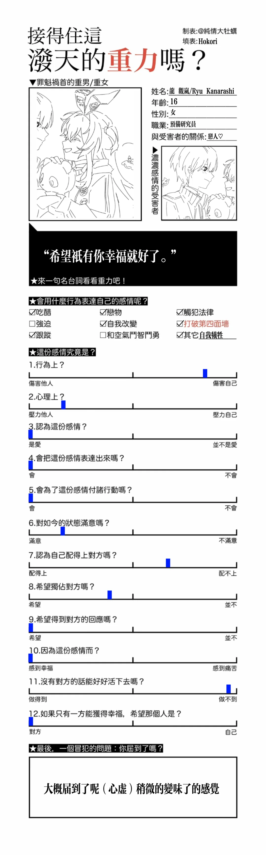 你有这样的重女旋转进入梦向